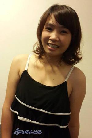 143890 - Parnpith Edad: 34 - Tailandia