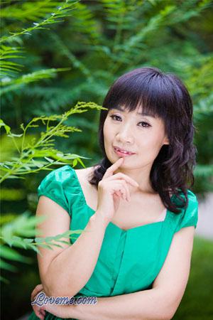 145136 - Yuehong A&ntilde;os: 55 - China