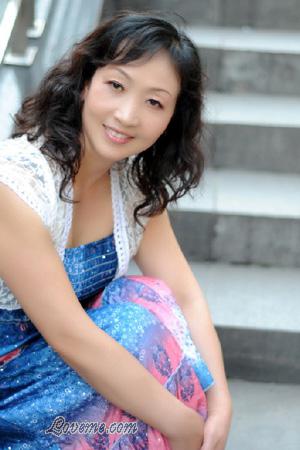 145433 - Damin Edad: 62 - China