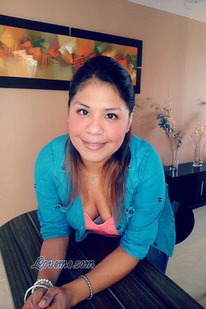 145695 - Evelyn Edad: 30 - Per&uacute;