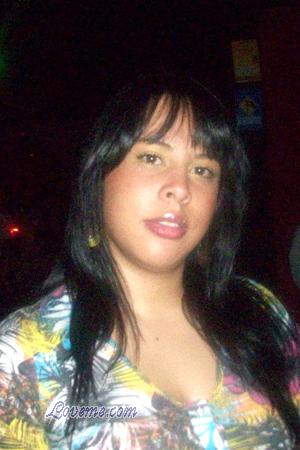 145880 - Laura Yesenia A&ntilde;os: 30 - Colombia