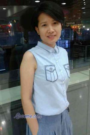 146235 - Janjira Edad: 45 - Tailandia