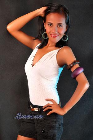 146994 - Ritchiel Años: 26 - Filipinas