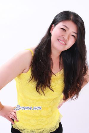 147130 - Guangzhi Edad: 51 - China