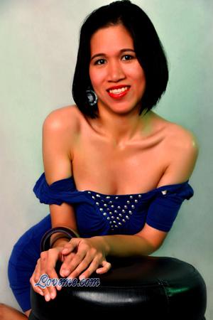 147802 - Chiza Lorraine A&ntilde;os: 28 - Filipinas