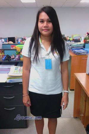 148258 - Saranphat Años: 29 - Tailandia