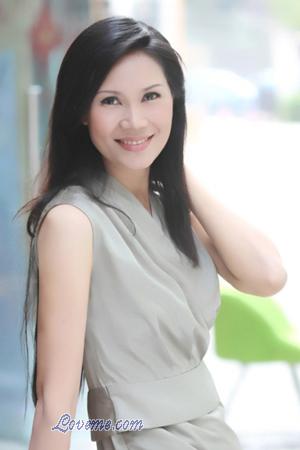 150359 - Xianping Edad: 51 - China