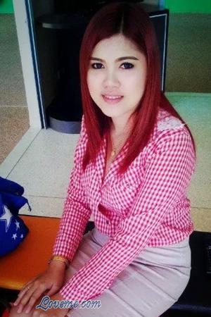 150755 - Prapatsarapon Edad: 30 - Tailandia