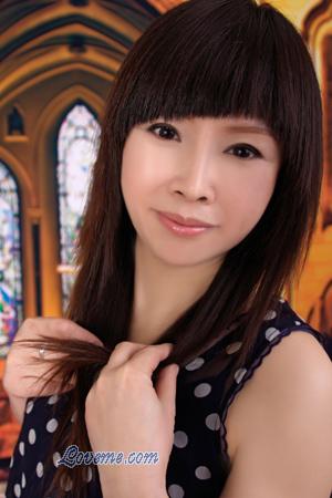 150913 - Hongying Años: 50 - China