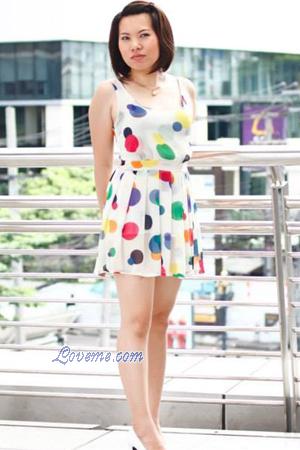 150976 - Natrada Edad: 32 - Tailandia