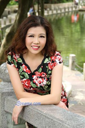 151296 - Danfeng Edad: 61 - China