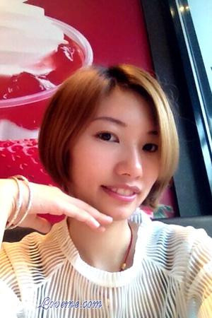 151652 - Xiang Edad: 33 - China