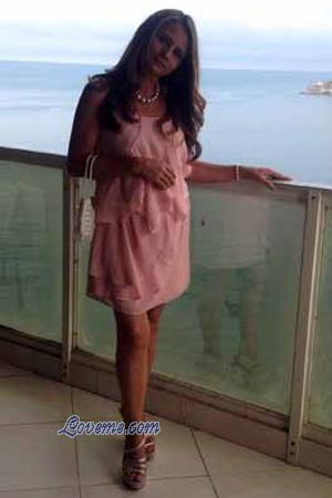 151701 - Angela Maria A&ntilde;os: 53 - Colombia