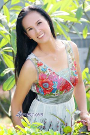 151731 - Shaohua Edad: 67 - China