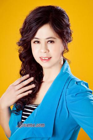 151733 - Xiaoling Edad: 63 - China