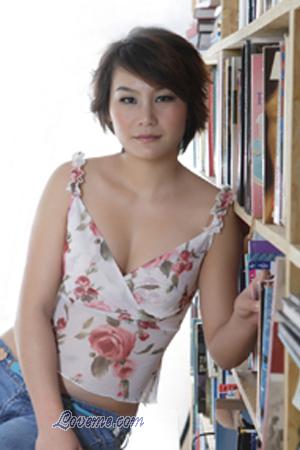 151750 - Haoni Edad: 34 - China