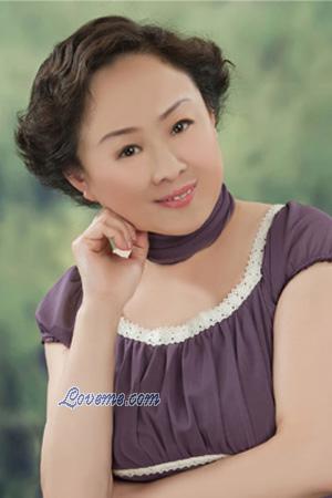 151767 - Cuiping Edad: 59 - China