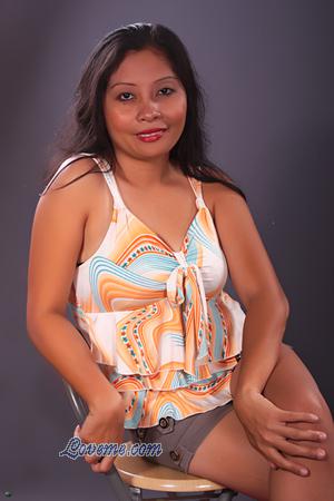 152098 - Janaice A&ntilde;os: 32 - Filipinas