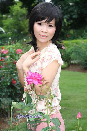 152128 - Yuxiang Edad: 63 - China