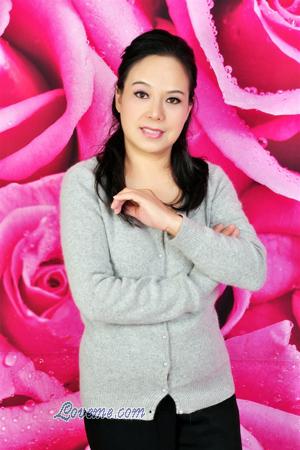 152593 - Yunnan Edad: 67 - China