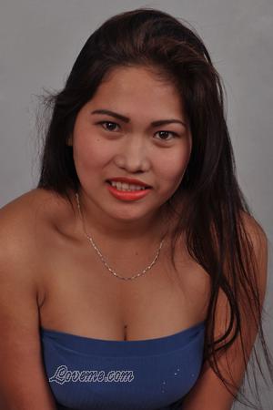 152783 - Rinabeth A&ntilde;os: 27 - Filipinas