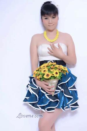 153656 - Jialing Edad: 47 - China