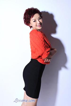 154533 - Jingxuan Edad: 57 - China