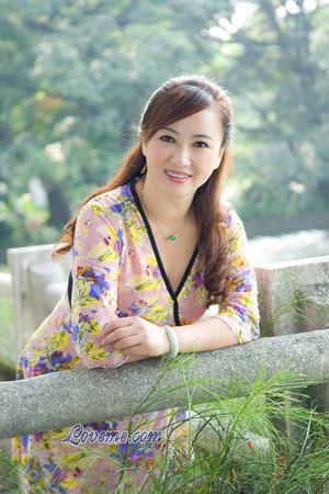 154705 - Xiaojuan Edad: 57 - China