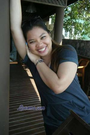 155591 - Paengkwan Edad: 36 - Tailandia