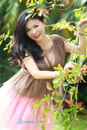 155863 - Zhihui Edad: 57 - China