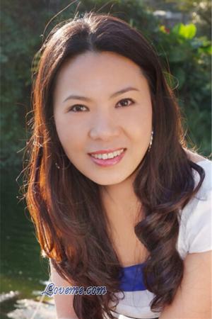 156067 - Jinxiang Edad: 50 - China