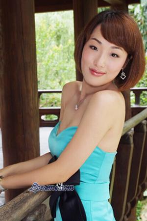 156072 - Jiajia Edad: 40 - China