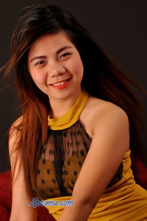 156227 - Cherelyn Edad: 30 - Filipinas