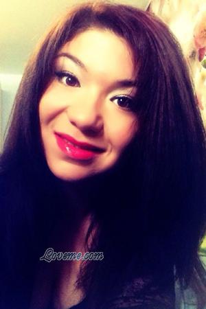 156474 - Julia Edad: 36 - Rusia