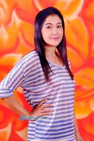 157037 - Chanyanud Edad: 47 - Tailandia