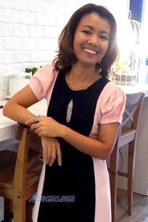 Ladies of Ubon-Ratachathani