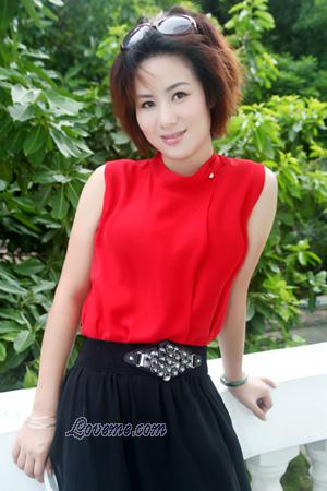 157890 - Xiao Edad: 32 - China