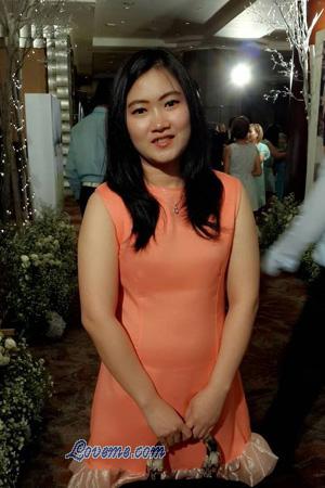 157915 - Titirat Edad: 35 - Tailandia