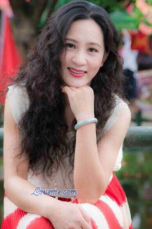 158071 - Chunye Edad: 52 - China