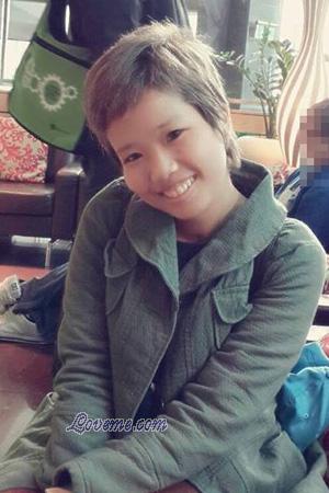 158376 - Pimnara Edad: 32 - Tailandia