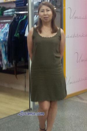 158574 - Nora Edad: 56 - Kyrgyzstan