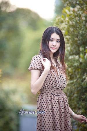 159425 - Ting Edad: 31 - China