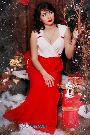 159512 - Kristina Edad: 31 - Ucrania