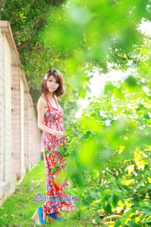 160931 - He Edad: 28 - China