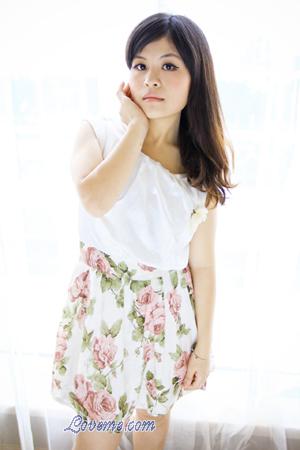 160934 - Qiuyue Edad: 31 - China