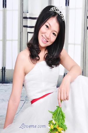 161588 - Qinghong Edad: 33 - China