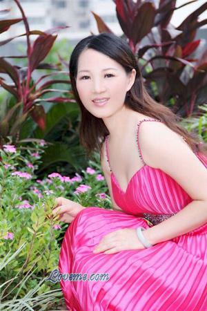 163296 - Cui Edad: 51 - China