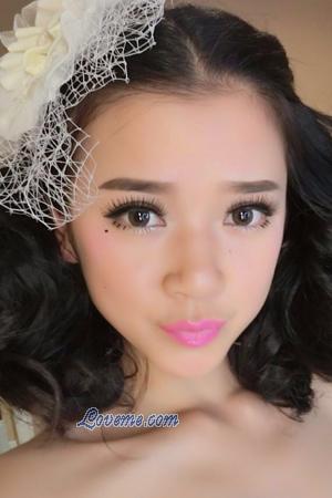 165263 - Kim Edad: 34 - China