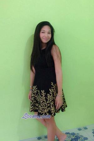 Ladies of Nakhon Ratachasima