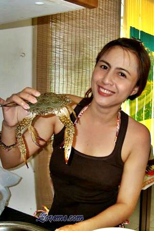 166248 - Nitjarin Edad: 48 - Tailandia